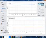 江蘇大學1吋快速退火爐RTP-3S01實驗